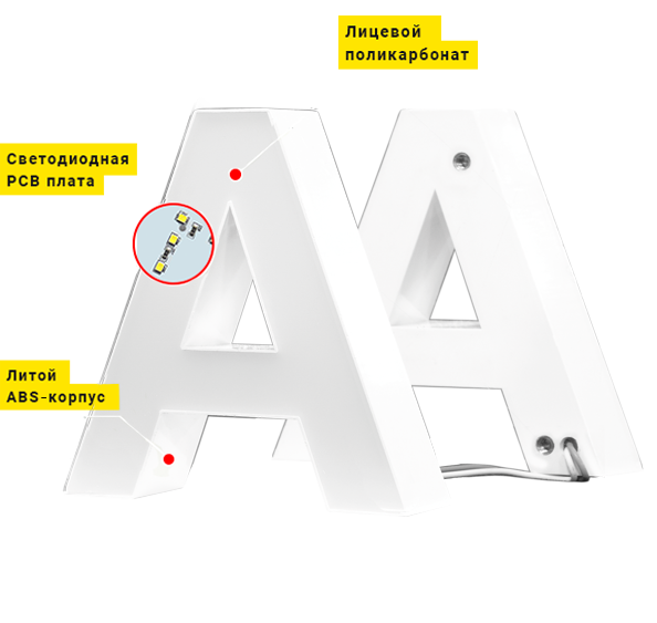 Настенное крепление